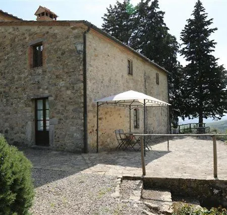 La Ferrozzola * Castellina in Chianti