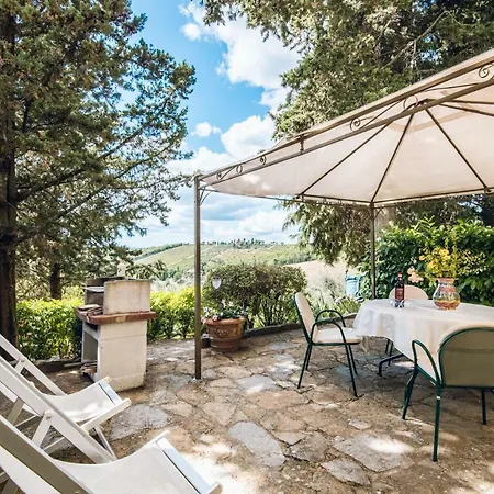 La Ferrozzola Farm stay Castellina in Chianti